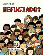 ¿QUE ES UN REFUGIADO?