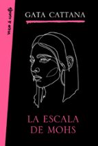 LA ESCALA DE MOHS
