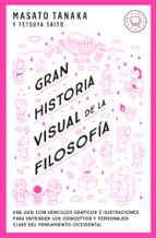 GRAN HISTORIA VISUAL DE LA FILOSOFIA