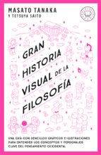 GRAN HISTORIA VISUAL DE LA FILOSOFIA