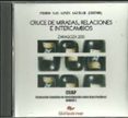 CRUCE DE MIRADAS, RELACIONES E INTERCAMBIOS. ZARAGOZA 2010 (CD) de SAN GINES AGUILAR, PEDRO 