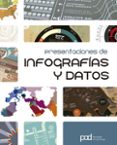 PRESENTACIONES DE INFOGRAFIAS Y DATOS di VV.AA. 