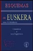ESQUEMAS DE EUSKERA: GRAMATICA Y USOS LINGISTICOS (3 ED.) di BILLELABEITIA, MIREN M. 