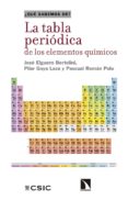 LA TABLA PERIODICA DE LOS ELEMENTOS QUIMICOS (QUE SABEMOS DE?) de ELGUERO BERTOLINI, JOSE GOYA LAZA, PILAR 