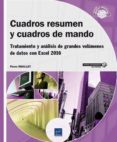 CUADROS RESUMEN Y CUADROS DE MANDO de RIGOLLET, PIERRE 