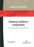 SISTEMAS POLITICOS COMPARADOS: FRANCIA, ALEMANIA, GRAN BRETAÑA, I TALIA Y ESTADOS UNIDOS de PASQUINO, GIANFRANCO 