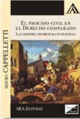 PROCESO CIVIL EN EL DERECHO COMPARADO, EL di CAPPELLETTI, MAURO 