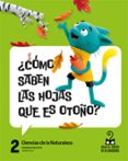 Portada de Proyecto: Viaje al centro de la curiosidad. Ciencias de la Naturaleza 2