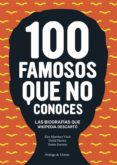 100 Famosos Que No Conoces Por Tomas Fuentes