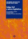 CODIGO CIVIL Y ANEXOS LEGISLATIVOS de RUIZ-RICO RUIZ, JOSE MANUEL 