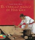 EL CABALLO MAGICO DE HAN GAN di JIANG HONG, CHEN 