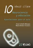 10 IDEAS CLAVE: NEUROCIENCIA Y EDUCACION: APORTACIONES PARA EL AULA di CARBALLO MARQUEZ, ANNA PORTERO TRESSERRA, MARTA 