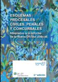 ESQUEMAS PROCESALES CIVILES, PENALES Y CONCURSALES: ADAPTADOS A L A REFORMA DE LA NUEVA OFICINA JUDICIAL di VV.AA. 