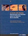 A TRAVES DEL TIEMPO, DICCIONARIO DE FUENTES PARA LA HISTORIA di VV.AA. 