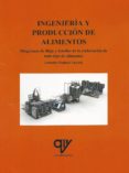 INGENIERA Y PRODUCCIN DE ALIMENTOS. DIAGRAMAS DE FLUJO Y DETALL ES DE ELABORACIN DE ALIMENTOS de MADRID VICENTE, ANTONIO 