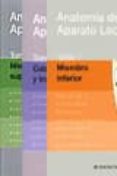 PACK ANATOMIA APARATO LOCOMOTOR (INCLUYE: MIEMBRO INFERIOR;MIEMBR O SUPERIOR;CABEZA Y TRONCO. de DUFOUR, M. 