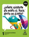 Portada de Proyecto: Viaje al centro de la curiosidad - Esencia. Conocimiento del Medio 1