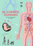EL CUERPO HUMANO (VVKIDS) di VV.AA. 