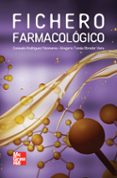 FICHERO FARMACOLOGICO di RODRIGUEZ, CONSUELO 