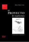 EL PROYECTO DE ARQUITECTURA di MUOZ COSME, ALFONSO 