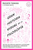 GRAN HISTORIA VISUAL DE LA FILOSOFIA di TANAKA, MASATO 