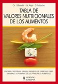 TABLA DE VALORES NUTRICIONALES DE LOS ALIMENTOS di VV.AA. 