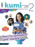 Portada de Neurrira egindako sare soziala Dbh 2