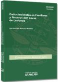 DAOS INDIRECTOS EN FAMILIARES Y TERCEROS POR CAUSA DE LESIONES de MORENO MARTINEZ, JOSE ANTONIO 