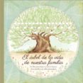 EL ARBOL DE LA VIDA DE NUESTRA FAMILIA de KOPRIVOVA, MONIKA 
