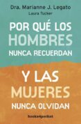 POR QUE LOS HOMBRES NUNCA RECUERDAN Y LAS MUJERES NUNCA OLVIDAN de LEGATO, MARIANNE J. 