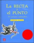 LA RECTA Y EL PUNTO de JUSTER, NORTON 