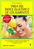 TABLA DEL INDICE GLUCEMICO DE LOS ALIMENTOS di GRILLPARZER, MARION 