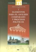 ELEMENTOS PARA EL ANALISIS COMPARADO DE LOS SISTEMAS Y PROCESOS P OLITICOS di SZMOLKA VIDA, INMACULADA 