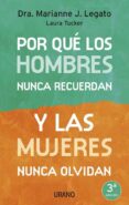 POR QUE LOS HOMBRES NUNCA RECUERDAN Y LAS MUJERES NUNCA OLVIDAN de LEGATO, MARIANNE J.  TUCKER, LAURA 