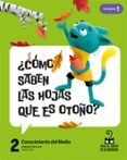 Portada de Proyecto: Viaje al centro de la curiosidad. Conocimiento del Medio 2. Trimestres