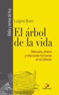 EL ARBOL DE LA VIDA: MERCADO, DINERO Y RELACIONES HUMANAS EN EL GENESIS di BRUNI, LUIGINO 