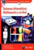 SISTEMAS INFORMATICOS MULTIUSUARIO Y EN RED de RAYA GONZALEZ, LAURA 