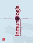 INMUNOLGICA BSICA. CONCEPTOS Y EVIDENCIAS di MACPHERSON, C.B. 
