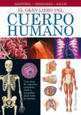 EL GRAN LIBRO DEL CUERPO HUMANO di VV.AA. 