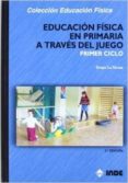 EDUCACION FISICA EN PRIMARIA A TRAVES DEL JUEGO. PRIMER CICLO di VV.AA. 