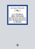 LA TEORIA DEL ESTADO EN SUS FUENTES: DE MAQUIAVELO A MARX de LOPEZ HERNANDEZ, JOSE 