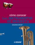 COMO CONOCER LOS INSTRUMENTOS DE ORQUESTA di VV.AA. 