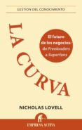 LA CURVA di LOVELL, NICHOLAS 