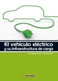 EL VEHICULO ELECTRICO Y SU INFRAESTRUCTURA DE CARGA di POZO RUZ, ANA 