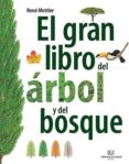 EL GRAN LIBRO DEL ARBOL Y DEL BOSQUE di METTLER, RENE 