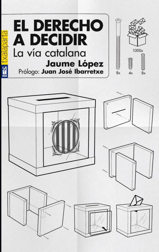 El Derecho A Decidir: La Via Catalana