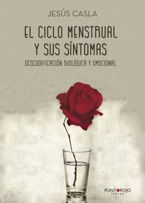 El Ciclo Menstrual Y Sus Síntomas