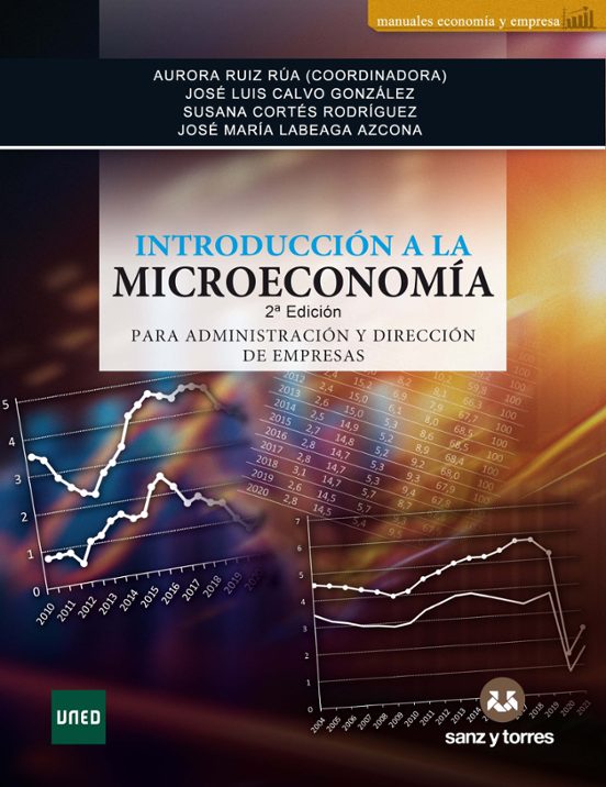 Introducción A La Microeconomía Para Administración Y Dirección De Empresas 2024