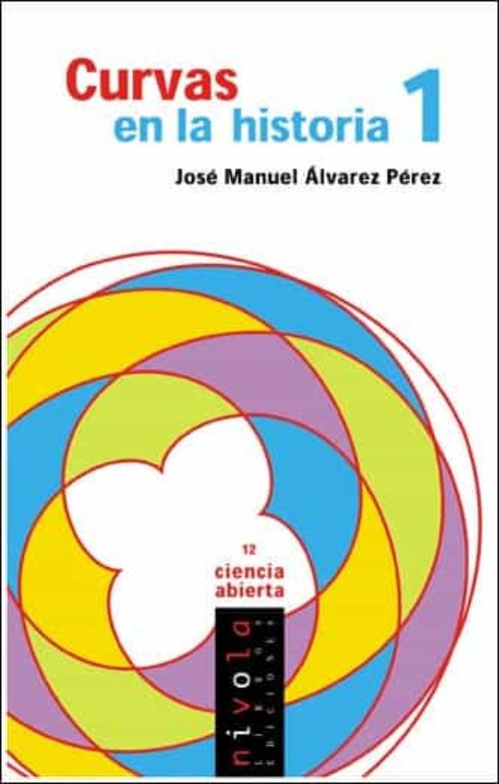 Curvas En La Historia 1