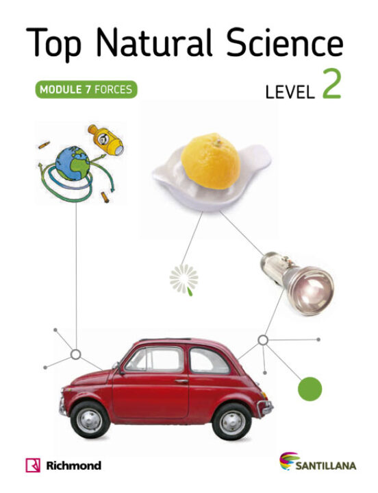 Top Natural Science 2 Forces